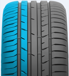 Toyo PROXES Sport (5)